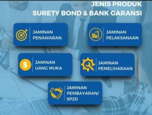 jaminan pemeliharaan di papua
